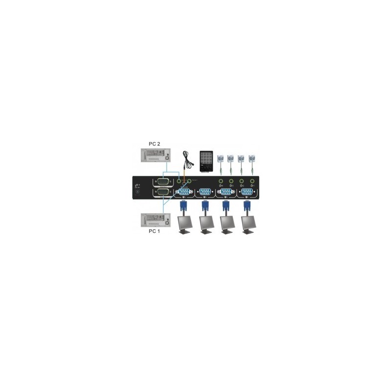 XVA-44, 4 x 4 VGA Matrix med lyd